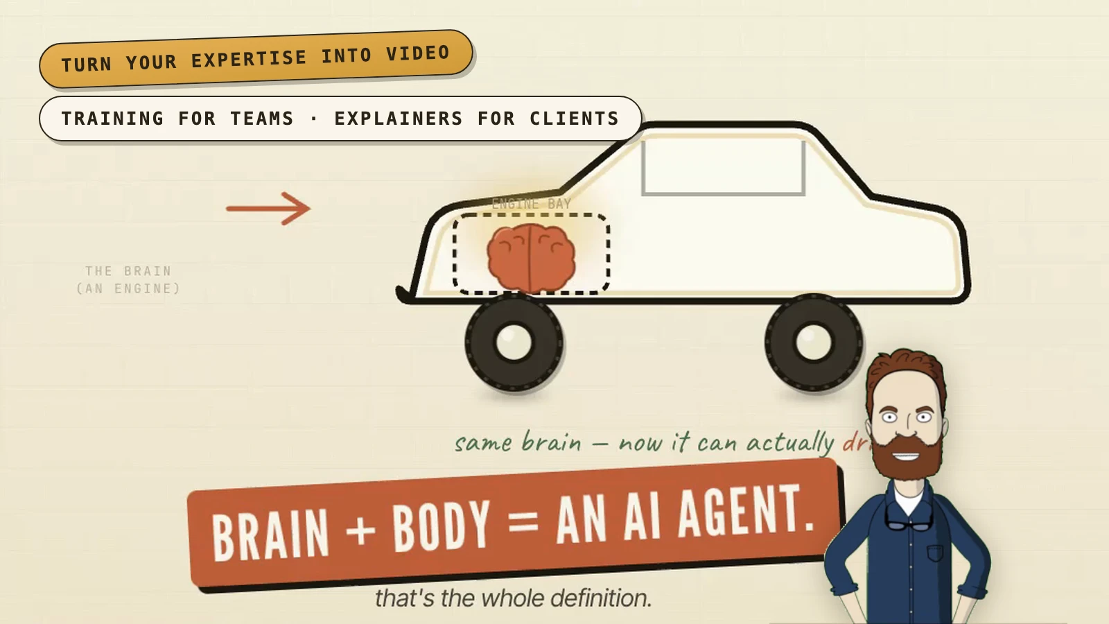AI Explainer Academy — learn to create explainer videos with AI, step by step, with templates