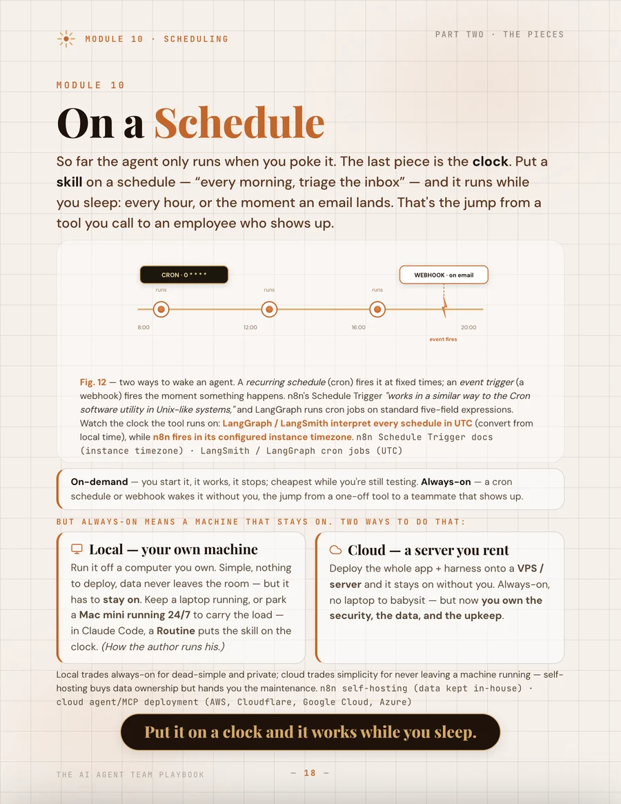 Inside: scheduling an agent