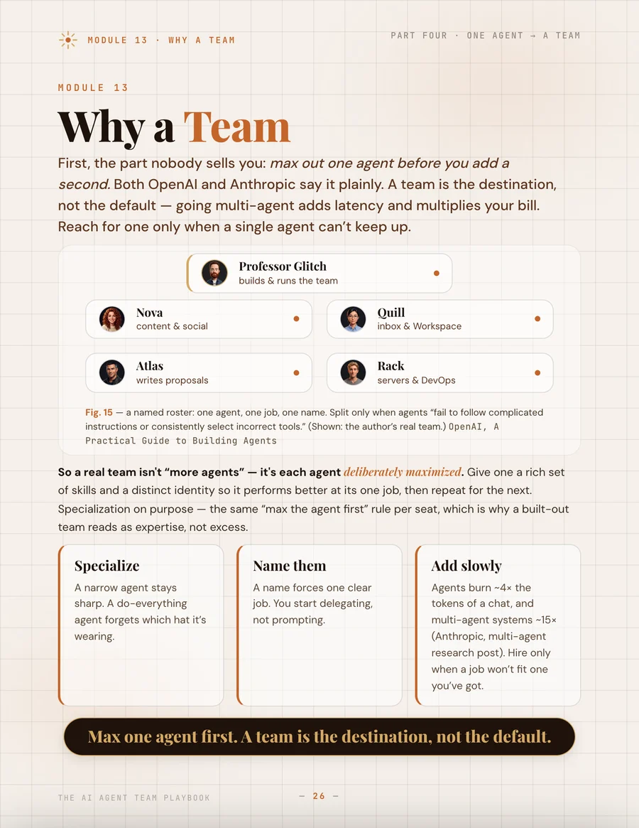 Inside: why a team of agents
