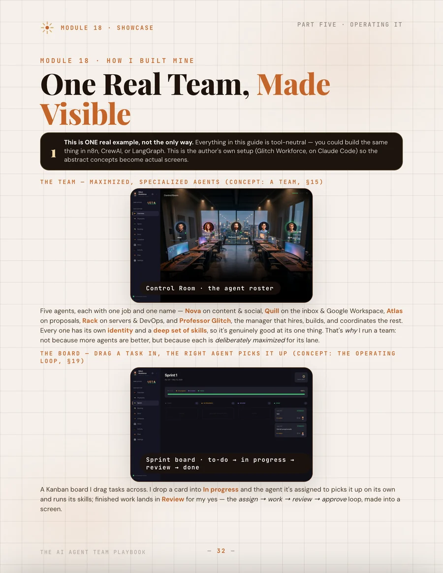 Inside: one real team, made visible